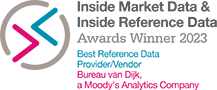 Inside Market Data and Inside Reference Data Awards 2023: Best Reference Data Provider/Vendor