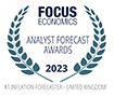 FocusEconomics Analyst Forecast Awards 2023: Inflation UK